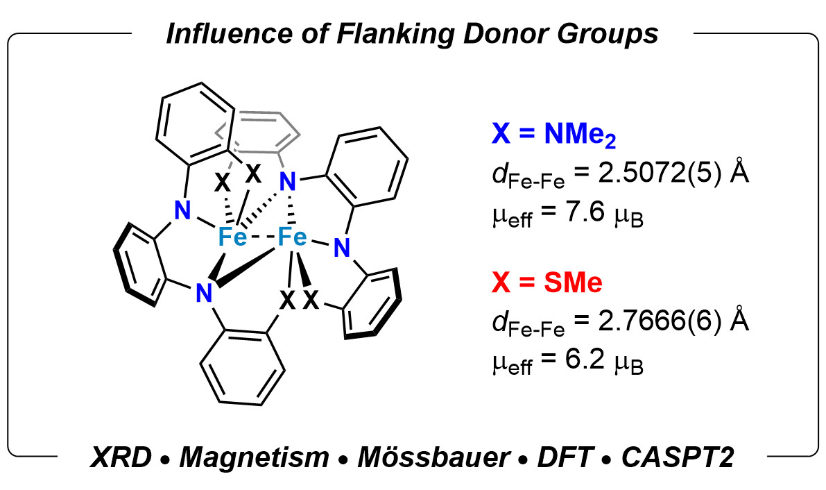 Fe dimer